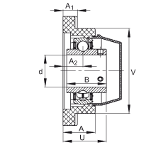 軸承座單元 RCJY40-TV-VA, 四孔塑料軸承座,內(nèi)圈帶平頭螺釘?shù)耐馇蛎媲蜉S承,耐腐蝕設(shè)計(jì),R 型密封 軸承座單元 RCJY40-TV-VA, 四孔塑料軸承座,內(nèi)圈帶平頭螺釘?shù)耐馇蛎媲蜉S承,耐腐蝕設(shè)計(jì),R 型密封