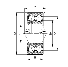 角接觸球軸承 3003-B-TVH, 雙列，接觸角 α = 25°