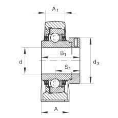 直立式軸承座單元 TASE75, 鑄鐵軸承座,帶偏心鎖圈的外球面球軸承,T 型密封 直立式軸承座單元 TASE75, 鑄鐵軸承座,帶偏心鎖圈的外球面球軸承,T 型密封