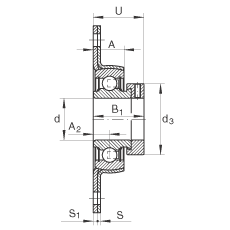 軸承座單元 PCSLT30, 帶兩個螺栓孔的法蘭的軸承座單元,沖壓鋼板,偏心鎖圈,P型密封 軸承座單元 PCSLT30, 帶兩個螺栓孔的法蘭的軸承座單元,沖壓鋼板,偏心鎖圈,P型密封