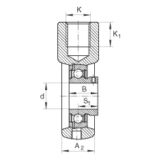 吊裝式軸承座單元 PHEY45, 鑄鐵軸承座，內圈帶平頭螺釘的外球面球軸承，P 型密封