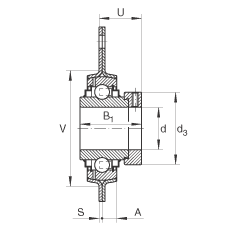 軸承座單元 RRTR20, 帶三個(gè)螺栓孔的法蘭的軸承座單元，沖壓鋼板，偏心鎖圈，R型密封