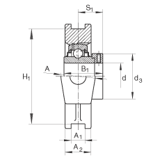 吊裝式軸承座單元 RTUE55, 鑄鐵軸承座,帶偏心鎖圈的外球面球軸承,R 密封 吊裝式軸承座單元 RTUE55, 鑄鐵軸承座,帶偏心鎖圈的外球面球軸承,R 密封