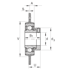 軸承座單元 RA35, 帶三個/四個螺栓孔的法蘭的軸承座單元,沖壓鋼板,偏心鎖圈,P型密封 軸承座單元 RA35, 帶三個/四個螺栓孔的法蘭的軸承座單元,沖壓鋼板,偏心鎖圈,P型密封