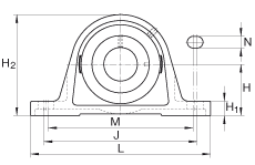 直立式軸承座單元 PAK60, 鑄鐵軸承座，外球面球軸承，根據(jù) ABMA 15 - 1991, ABMA 14 - 1991, ISO3228 帶有偏心緊定環(huán)